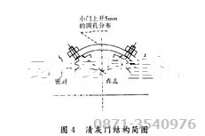 錘破機上清灰門的設計簡圖